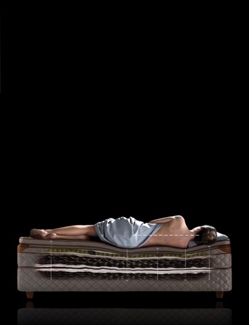 Spinal alignment lying on a DUX bed